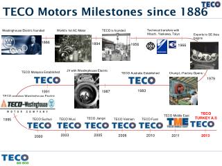 TECO Motors Milestones since 1886