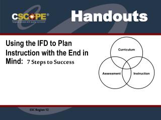 Using the IFD to Plan Instruction with the End in Mind: 7 Steps to Success