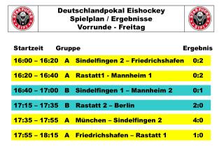 Deutschlandpokal Eishockey Spielplan / Ergebnisse Vorrunde - Freitag