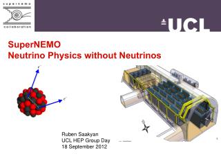 SuperNEMO Neutrino Physics without Neutrinos