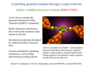 Controlling quantum transport through a single molecule
