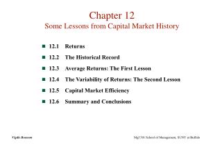 12.1	Returns 12.2	The Historical Record 12.3	Average Returns: The First Lesson
