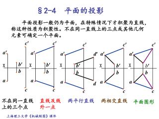§2-4 平面的投影