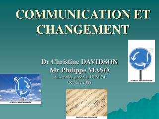COMMUNICATION ET CHANGEMENT