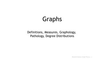Graphs Definitions, Measures, Graphology, Pathology, Degree Distributions