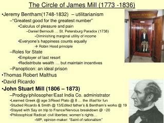 The Circle of James Mill (1773 -1836)