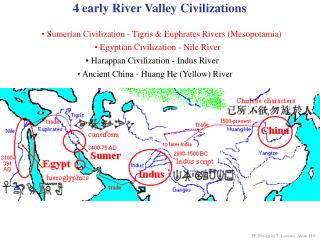 4 early River Valley Civilizations