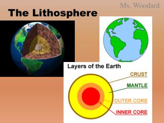 lithosphere earth explain ppt powerpoint presentation objective structured woodard ms