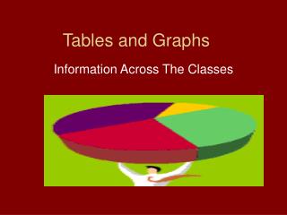 Tables and Graphs