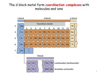 The d block metal form coordination complexes with molecules and ions