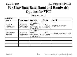 Per-User Data Rate, Band and Bandwidth Options for VHT