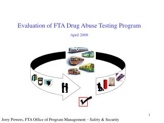 Evaluation of FTA Drug Abuse Testing Program April 2008
