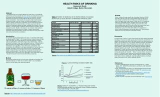 HEALTH RISKS OF DRINKING Devaunshi Doshi Beloit College, Beloit, Wisconsin