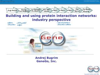 Systems Biology for Drug Discovery