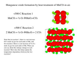 Manganese oxide formation by heat treatment of MnCO 3 in air.
