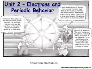 Unit 2 – Electrons and Periodic Behavior
