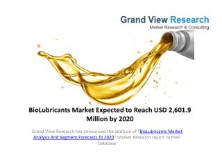 BioLubricants Market Analysis To 2020