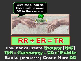 How Banks Create Money [ MS ] MS = Currency + DD of Public