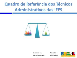 Quadro de Referência dos Técnicos Administrativos das IFES
