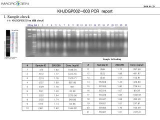 KHJDGP002~003 PCR report