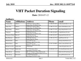 VHT Packet Duration Signaling