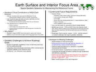 Earth Surface and Interior Focus Area Space Geodetic Networks for Maintaining the Reference Frame