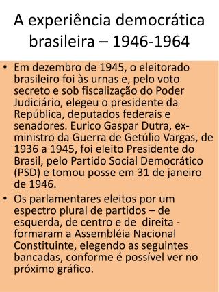 A experiência democrática brasileira – 1946-1964
