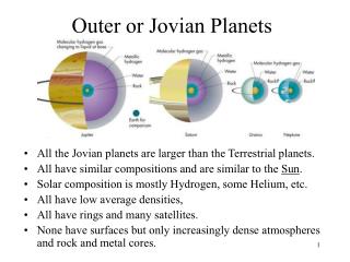 PPT - Terrestrial Planets Vs. Jovian Planets PowerPoint Presentation ...