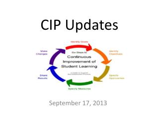 CIP Updates