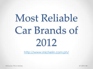 Most Reliable Car Brands of 2012