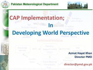 CAP Implementation; In Developing World Perspective Azmat Hayat Khan Director PMD