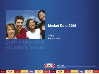 Market Data 2006