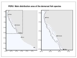 PERU Main distribution area of the demersal fish species