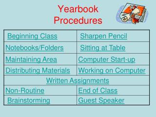 Yearbook Procedures