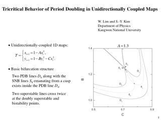 Tricritical Behavior of Period Doubling in Unidirectionally Coupled Maps