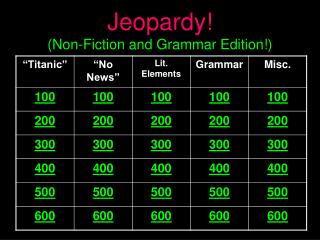 Jeopardy! (Non-Fiction and Grammar Edition!)
