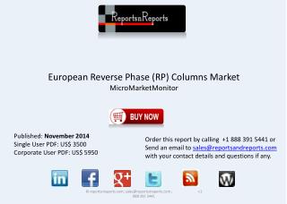 Analysis of European Reverse Phase Columns Market