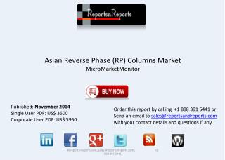 Overview of Asian Reverse Phase Columns Market Report