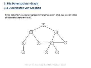 3. Die Datenstruktur Graph 3.3 Durchlaufen von Graphen