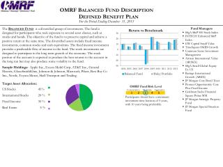 OMRF Fund Risk Level Conservative Moderate Aggressive