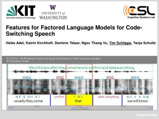 Features for Factored Language Models for Code-Switching Speech