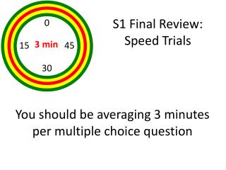 S1 Final Review: Speed Trials