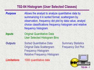 T02-04 Histogram (User Selected Classes)