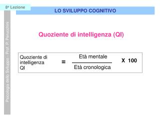 Quoziente di intelligenza QI