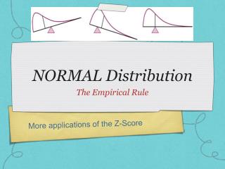 NORMAL Distribution