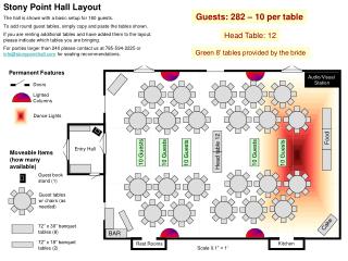 Guests: 282 – 10 per table