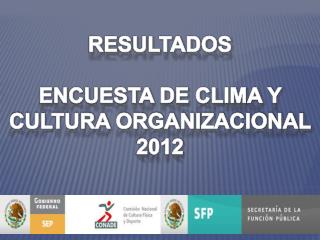 RESULTADOS ENCUESTA DE CLIMA Y CULTURA ORGANIZACIONAL 2012