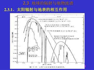 2.3 地球的辐射与地物波谱