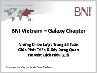BNI Vietnam – Galaxy Chapter