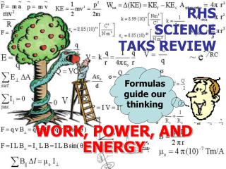 RHS SCIENCE TAKS REVIEW